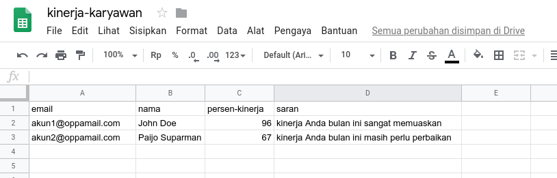 kinerja-karyawan - Google Spreadsheet - docs.google.com