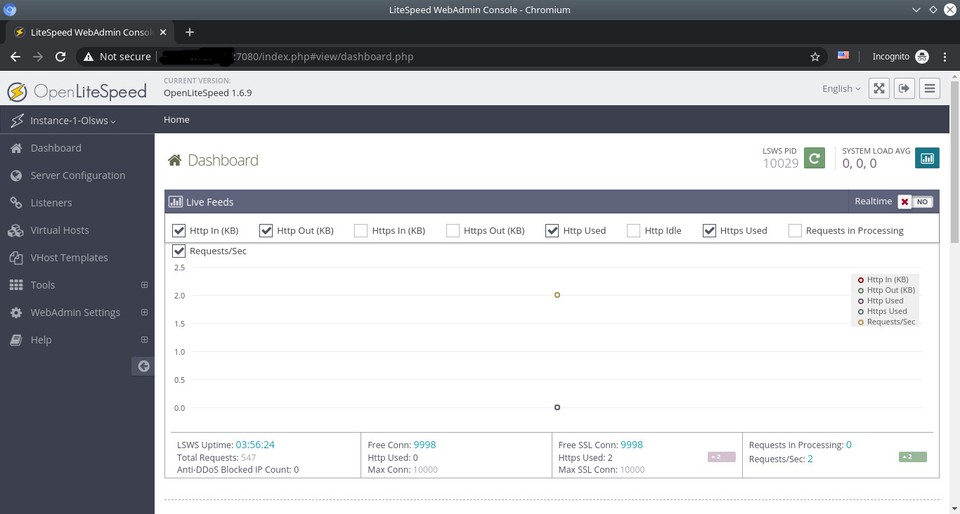 dashboard-web-admin-openlitespeed